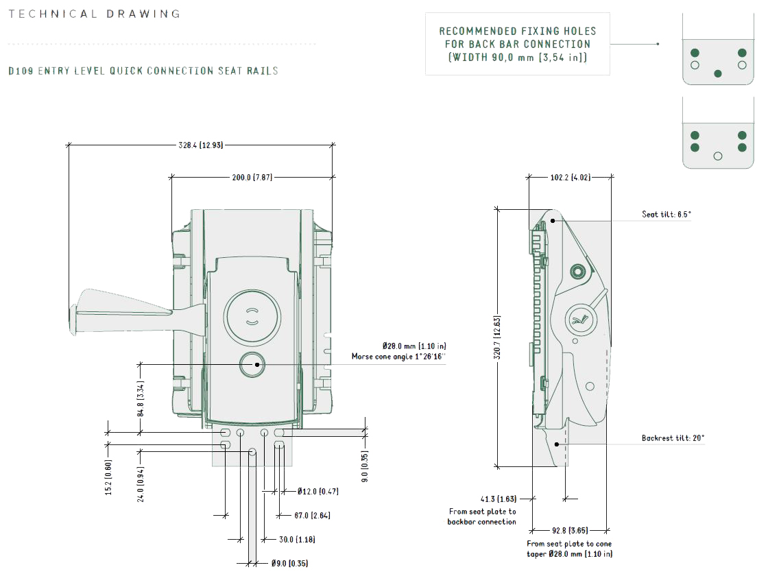 CMS3041spec